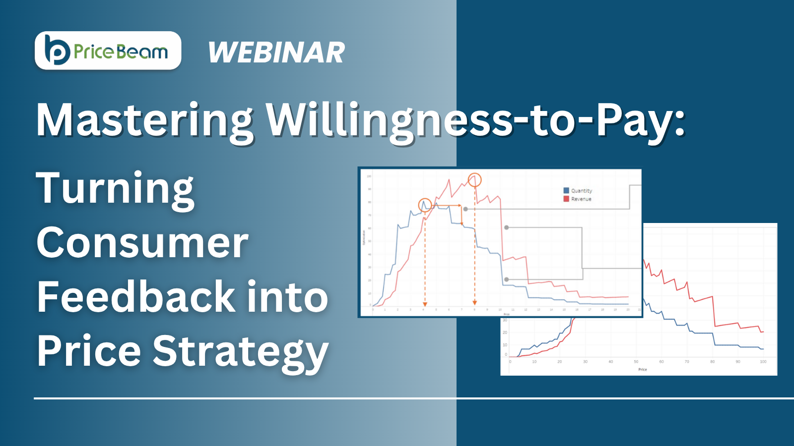 LP 14th Aug - Mastering Willingness-to-Pay