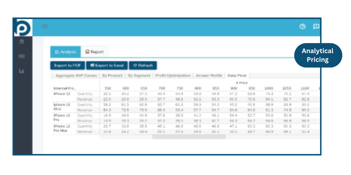 RGM Optimizer & Simulator