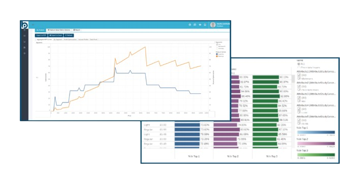 Continuously Analyze and Monitor Pricing