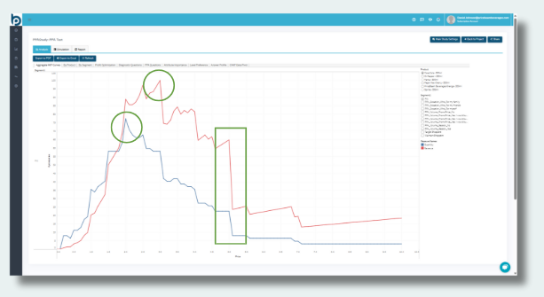 Platform screenshot - WtP peak Platform screenshot - WtP peak