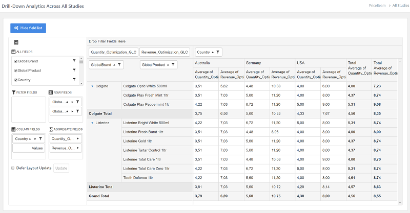 PriceBeamScreenAnalysis3ZoomSmall
