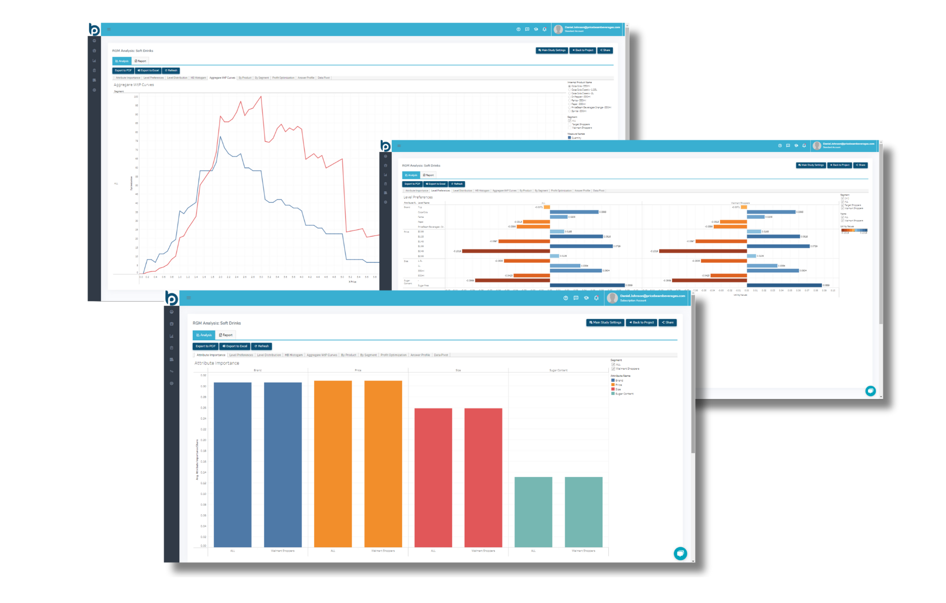 Pricebeam's platform